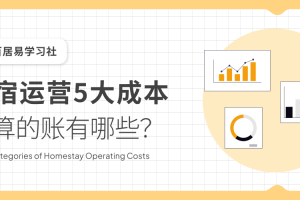 民宿运营要算的账都有哪些？民宿运营五大成本